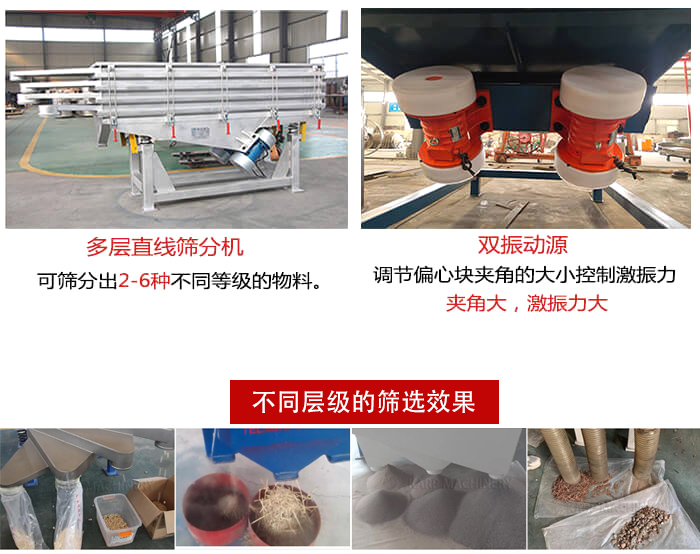 直線篩選機(jī)材質(zhì)：碳鋼，全不銹鋼，不銹鋼+碳鋼展示圖。