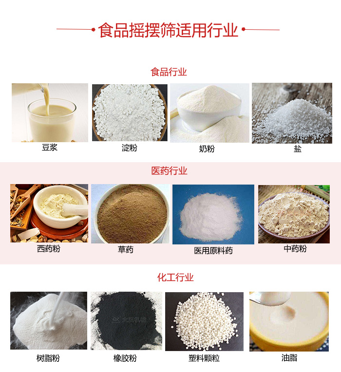 食品搖擺篩適用行業(yè)：食品，醫(yī)藥，化工等行業(yè)展示圖