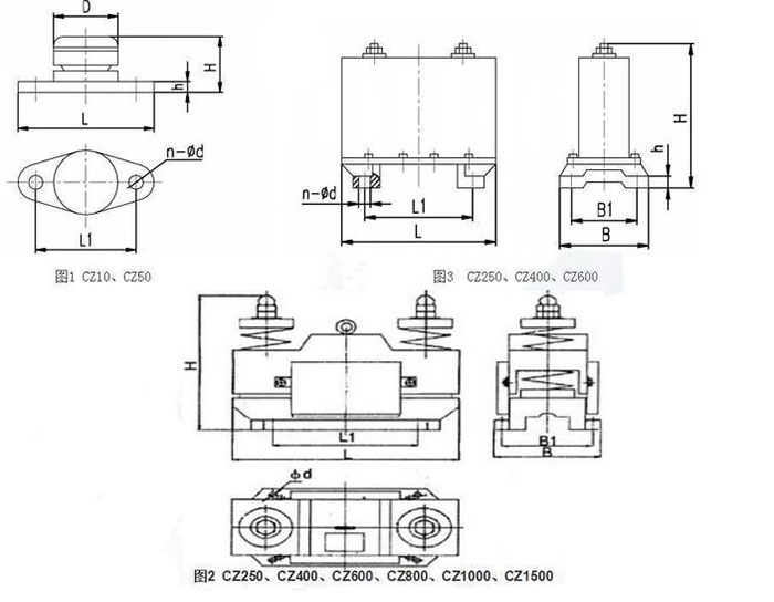 CZ電磁倉壁振動器cz250，cz400，cz800，材質000，cz1500的外形尺寸描述。