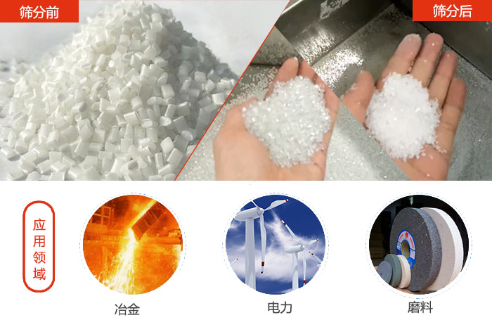 多用于：冶金行業(yè)，磨料陶瓷行業(yè)，行業(yè)等