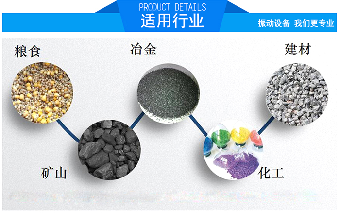 顆粒振動篩適用行業(yè)：糧食，冶金，建材，礦山，化工。